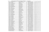 2013 Final Point Standings ~ Ladies...Place First Name Last Name NCCC Number Total Events 2013 Final Point Standings ~ Ladies 1069 LINDA GARVIN SW-143-0294LML 15 1 1070 KATHY FALKOWSKI