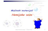 Mašinski materijali · 2018. 10. 17. · Mašinski/Tehnički materijali - 3Dr Marko Pantić Vrste hemijskih veza Hemijske veze izmedju atoma i molekula dele se na: primarne (jake)