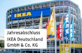 Jahresabschluss IKEA Deutschland GmbH & Co. KG · 2020. 11. 11. · GmbH & Co. KG. 9 2 € 5,325 Milliarden Umsatz + 0,9 Prozent (plus € 157Mio. Umsatz Service Business) 9 3 IKEA