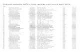 Celkové výsledky MČR a Veteraniády na klasické trati 2014oris.orientacnisporty.cz/files/2292_7ca8c36e6056f679de2d...Celkové výsledky MČR a Veteraniády na klasické trati 2014