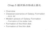 Chap.5 Formation of the GalaxyChap.5 銀河系の形成と進化 • Overview • Classical scenarios of Galaxy Formation – ELS, SZ • Modern picture of Galaxy Formation – Formation