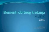 Elementi obrtnog kretanja - WordPress.com · 2019. 10. 31. · MMEiK 2018/19. prof. Sima Pastor Srednja mašinska škola, Novi Sad