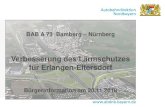Verbesserung des Lärmschutzes für Erlangen-Eltersdorf€¦ · Eltersdorf Ost: Keine Überschreitungen der AW vorhanden, daher Verbesserungen des Lärmschutzes nicht durch Bund als