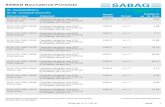 SABAG Baumaterial-Preisliste · 2018. 7. 3. · LD-T SDR 51 mit Dichtung 500 mm/Stück, Ø 125 mm / CAN08 m1 1 12.30 LDT1251 M.30.100.1352.10148 Canplast kurzes Rohr aus hart-PVC