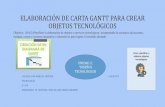 ELABORACIÓN DE CARTA GANTT PARA CREAR OBJETOS …colegiosanmarcosapostol.cl/wp-content/uploads/2020/... · 2020. 7. 24. · La carta Gantt más que una carta es un sistema de organización