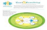 Kort Krachtig - Vilanskennisbundel.vilans.nl/docs/kennisbundel/Zelfmanagement/...eigen regie en verantwoordelijkheid die de chronisch zieke wil en kan nemen (belastbaarheid). Het vinden