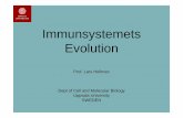 Immunsystemets Evolution SV 2015 75-minuter · 2020. 2. 25. · Bakterier kan förhindra virus från att ta sig in i celler genom att producera mukus (slem) eller genom att mutera