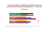 STUDIEFORBUNDENES KURSVIRKSOMHET 2018 Oslokyber.blob.core.windows.net/vofo/1754/oslo-2018.pdf · 2019. 10. 1. · Tabell: Emner med flest deltakere i alderen 14 til 19 år. Emne Deltakere