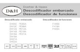 Doehler & Haass Descodificador embarcado Descodificador de ... · ¡Un uso inadecuado implica un riesgo de lesiones debido a los bordes afilados y puntas! 3. Garantía Cada descodificador