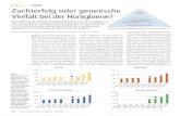 Apis mellifera mellifera · 2015. 3. 12. · Schweizerische Bienen-Zeitung 12/2014 Was ist eigentlich genetische Vielfalt? Viele verstehen genetische Vielfalt dann optimal realisiert,