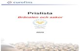 Prislista - Eurofins Scientific · 2019. 12. 30. · Na2O, P2O5, TiO2 1 010 . 7 Analys Analyskod Metod Pris (SEK) Fukthaltsbestämning SL095 SS 187170 225 Halt oförbränt (Bioaska