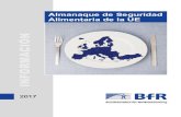 Almanaque de Seguridad Alimentaria de la UEmobil.bfr.bund.de/cm/364/eu-food-safety-almanac-spanish.pdfAlmanaque de Seguridad Alimentaria de la UE 2 Estimados lectores: La globalización