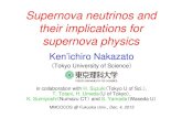 Supernova neutrinos and their implications for supernova ...kkotake/MMCOCOS_prog/...SRN Malek+ （2003） Horiuchi+ （2009） Agenda • Estimation of the supernova relic neutrino
