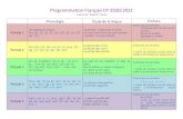 Programmation Français CP 2020/2021ekladata.com/aaoDx8qz8jhAgiqc5SXjwyUBA8w/Programmation... · 2020. 4. 25. · Programmation Phonologie CP (2020/2021) Période 1 Date Phonème