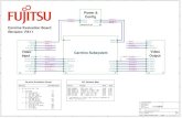 Fujitsu Carmine eval...Digital RGB input cable 2 1 1 22 D D C C B B A A 1 2 I2C 1 7 7 5 Video input Carmine Carmine + + + ...