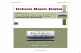 Sistem Basis Datablog.dinamika.ac.id/tyas/files/2013/03/P-3.pdf · 2019. 9. 24. · Title: Chapter 3 Author: Elmasri/Navathe Subject: Data Modeling Using the Entity-Relationship (ER)