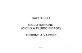 CAPITOLO 1 CICLO RANKINE (CICLO A FLUIDO BIFASE) TURBINE …my.liuc.it/MatSup/2013/N90304/-SEIND-01-TV.pdf · 2013. 11. 12. · 7 ciclo rankine semplice a vapore saturo confronto