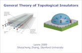 General Theory of Topological Insulators · 2010. 1. 7. · Universality Classes of Topological Insulators Classification of universality classes in critical phenomena depends on
