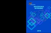 ˆˇ˘ ˚ MACEDONIA ˆ ˆ ˛˘ IN FIGURESlatest issue of "Macedonia in Figures", a statistical narrative about the demographic and socio-economic situation in the country. Starting