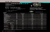 GX-P GX-H series · 2016. 10. 17. · 27 CNC 電腦數控旋轉工作台 GX-P series CNC 電腦數控旋轉工作台 (油壓煞車)GX-500H GX-800H GX-630H GX-H series 規 75格 型