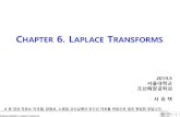 HAPTER 6. LAPLACE TRANSFORMS Laplace... · 2019. 9. 6. · Seoul National Univ. 3 Engineering Math, 6. Laplace Transforms Theorem 1 Linearity of the Laplace Transform The Laplace