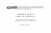 参展商名录索引 - interzum guangzhou · 2019. 10. 10. · 2018.03.28-31 (按公司英文名称字母排序)(Alphabetical List of Exhibitors) 参展商名录索引 Index of Exhibitors