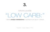 Mnoho podôb “LOW CARB:” · • ak cukry cez deň, tak menej ako 10-15g sacharidov / porcia, • nie pred tréningom (tréning na hlad) ani bezprostredne po tréningu (najskôr