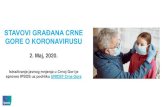 STAVOVI GRAĐANA CRNE - UNICEF...STAVOVI GRAĐANA CRNE GORE O KORONAVIRUSU 2. Maj, 2020. Istraživanje javnog mnjenja u Crnoj Gori je sproveo IPSOS uz podršku UNICEF Crna GoraMETODOLOGIJA