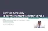 Pengantar IT Infrastructure Library Versi 3 v3 service strategy.pdf · Fakultas Ilmu Komputer Universitas Indonesia •Sumber: “An Introductory Overview of ITIL v3” version 1.0,
