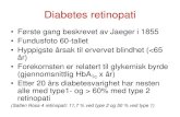 Diabetes retinopati - Legeforeningen · 2019. 10. 17. · Diabetes retinopati • Første gang beskrevet av Jaeger i 1855 • Fundusfoto 60-tallet • Hyppigste årsak til ervervet