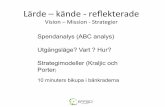 Lärde – kände - reﬂekterade · 11/12 Review supply performance with supplier Next meeting with supplier. Quality problem with suppliers manufacturing process Medium Best 2-3