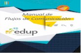 MANUAL DE FLUJOSedup.gov.co/wp-content/uploads/2019/12/03.-Manual-de... · 2019. 12. 10. · Versión: 01 Fecha: ... fortaleciendo la cultura organizacional. ... (Comunicación horizontal,