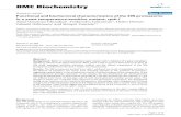 BMC Biochemistry BioMed Central · 2017. 8. 27. · 20S proteasome, 10 μM peptidyl substrate, various con-centrations of SDS and linolenic acid, respectively for 1 h. The reaction