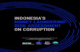 INDONESIA’S MONEY LAUNDERING RISK ASSESSMENT ......30 Jenis Tindak PIdana Korupsi 18 Tabel 2 Bentuk-bentuk Korupsi 25 Gambar 1 Rumus Konversi Data ke dalam Skala 1-9 26 Gambar 2