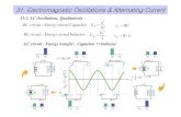 31. Electromagnetic Oscillations & Alternating Currentphome.postech.ac.kr/user/genphys/download/chap31_p.pdf · 2014. 2. 5. · 31. Electromagnetic Oscillations & Alternating Current