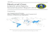 Imports and Exports Second Quarter Report 2018...Imports and Exports of LNG by Vessel LNG imports by vessel decreased73.0 percent compared to last quarter and also fell 48.7 percent