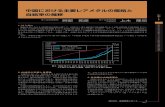 p001 008 中国における主要レアメタルの需給と自給率の推移 ...mric.jogmec.go.jp/wp-content/old_uploads/reports/...中国における主要レアメタルの需給と自給率の推移