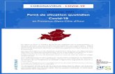 Agence régionale de santé PACA - CORONAVIRUS COVID 19 de situatio… · Agence Régionale de Santé Provence-Alpes PRÉFET DE LA RÉGION PROVENCE- ALPES- COTE D'AZUR Liberté Égalité