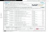 SAP Business One PRICE... · 2020. 5. 26. · 7018709-FOR-ENT SAP CRYSTAL SERVER (CS) FOR ENT SUPPORT - 5 Concurrent Sessions: CSBL SAP Crystal Reports & Crystal Server SAP Business