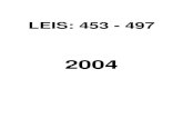 LEI Nº453, DE 30 DE JANEIRO DE 2004 - Comendador Levy … · 2015. 7. 24. · 6 LEI Nº 453 DE 30 DE JANEIRO DE 2004. Estabelece novo Quadro de cargos na forma que dispõe e dá