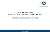 EL ABC DE LOS AEROPUERTOS COLOMBIANOS de... · 2020. 12. 31. · el abc de los aeropuertos colombianos oficina de comercializaciÓn e inversiÓn grupo de marketing y gestiÓn econÓmica.
