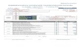 Izvještaji proračuna, proračunskih i izvanproračunskih korisnikavrtic-kastav.com/images/dokumenti/financijska_izvjesca... · 2017. 2. 15. · Broj RKP-a: 37582 2016-12 Matični