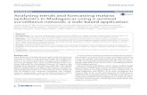Analysing trends and forecasting malaria epidemics in Madagascar …horizon.documentation.ird.fr/exl-doc/pleins_textes/... · 2017. 4. 5. · timeliness of detection of diseases outbreaks.