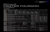 Renault MASTER FOURGON...Prix et équipements N 2.4 /À PARTIR DE SEPTEMBRE 2020 Versions Renault MASTER FOURGON CODE: R3U L1H1 L1H2 L2H2 L2H3 L3H2 L3H3 L4H2 L4H3 MASTER FOURGON –