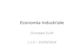 Economia Industriale - Luiss Guido Carlidocenti.luiss.it/protected-uploads/543/2014/09/... · Capitalismi a confronto: oscillazioni: meglio il renano o langlosassone ? •Dopo la