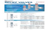 Relief Valves - BIBUS · 2011. 12. 23. · Relief_Valves.indd Author: hengesbach Created Date: 6/21/2010 9:26:30 AM ...
