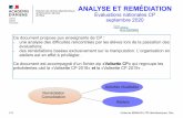 Évaluations nationales CP septembre 2020gdmaths.ia60.ac-amiens.fr/IMG/pdf/analyse... · Reconnaitre les no-tions d’alignement, d’angle droit, d’éga-lité de longueur, de milieu,