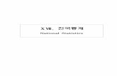 National Statistics - Yeongam · 2014. 11. 10. · National Statistics ß³ 577 1. SUMMARY OF ADMINISTRATIVE UNITS Unit : place 통ㆍ리2) TongㆍRi 반 출장소 Branchoffice 세대3)