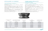 RACCORD A CAMES CAM AND GROOVE COUPLING - EQUIP … · 2009. 7. 10. · RACCORD A CAMES CAM AND GROOVE COUPLING S2 COUPLEUR TYPE B : TYPE B COUPLER : Coupleur type B à douille filetée
