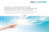 DATA ANALYSIS FOR INSIGHTS INTO COMPLEX BIOLOGICAL … · 2020. 10. 6. · 4 5 data analysis for insights into complex biological systems content human bioinformatics – benefits